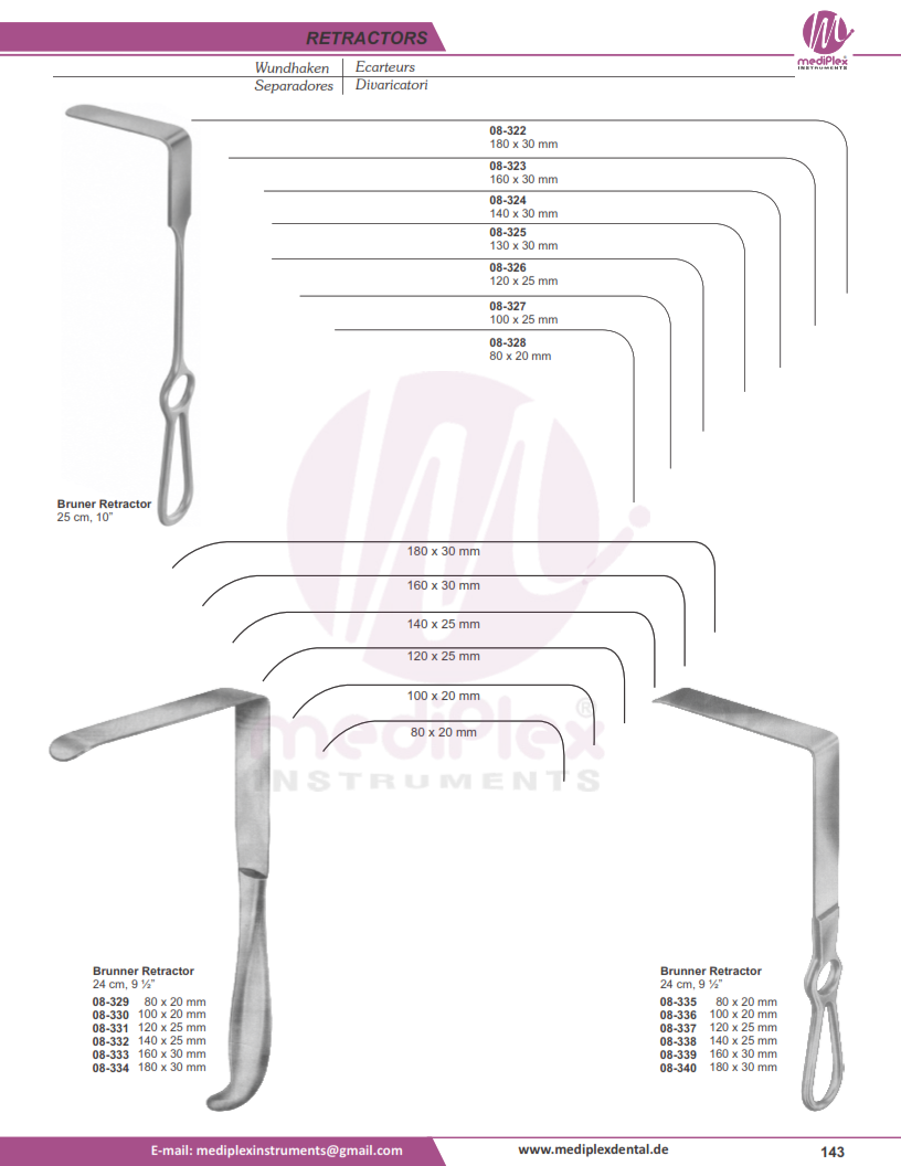 Mediplex Instruments